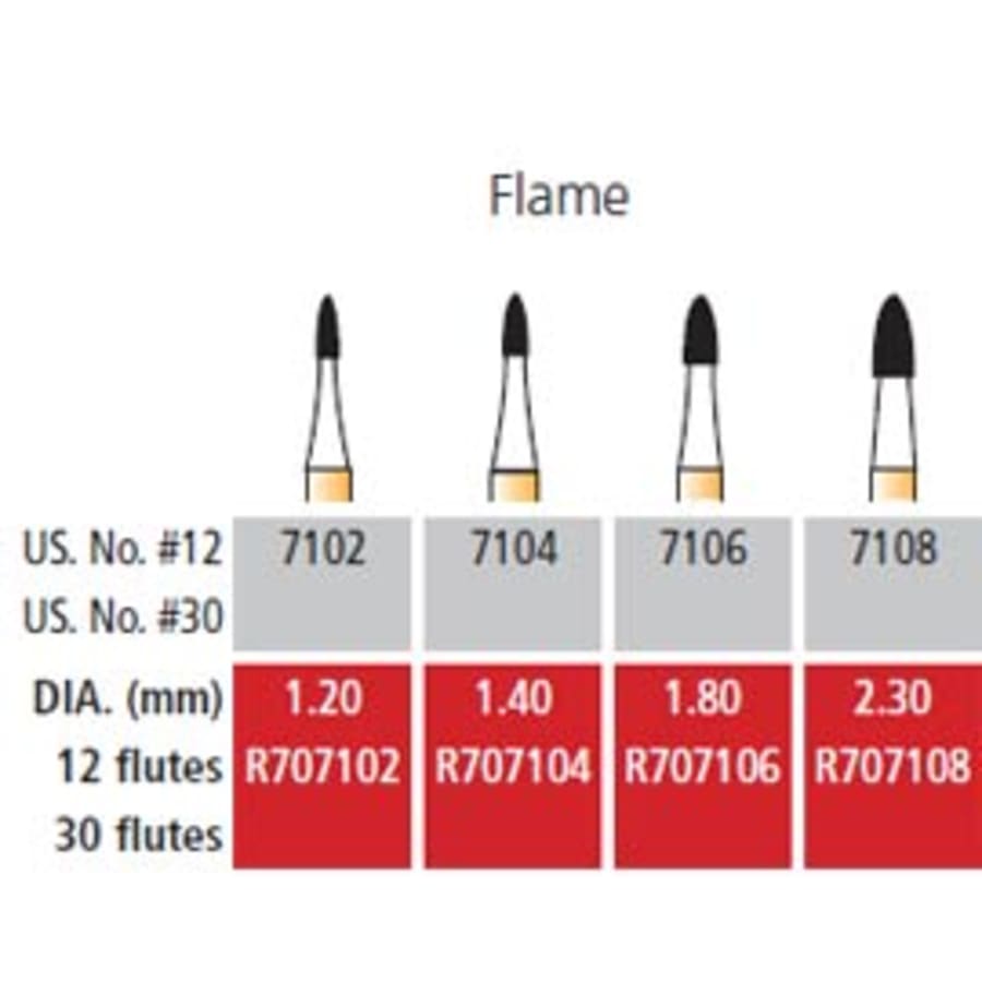 12 Flute Flame Shaped Carbide Bur FG Sizes 7102 7106 Pack 5