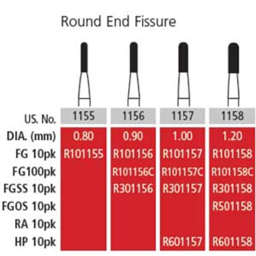FG Round End Fissure Carbide Dental Bur Multiple Sizes Pack Options