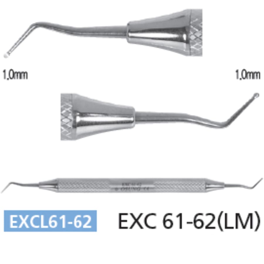 Double Ended Spade Excavator Stainless Steel Tip Variations Available